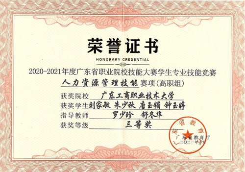 2020年人力资源管理技能赛三等奖.png